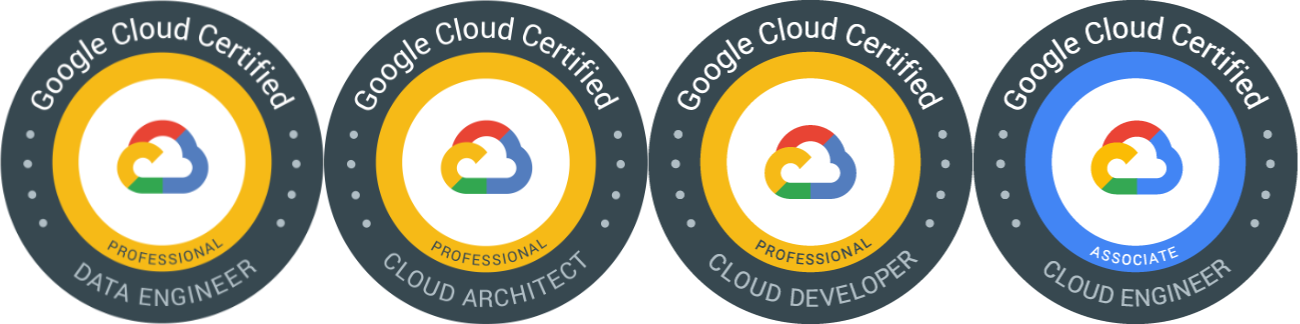 Znalezione obrazy dla zapytania: google network engineer hoodie